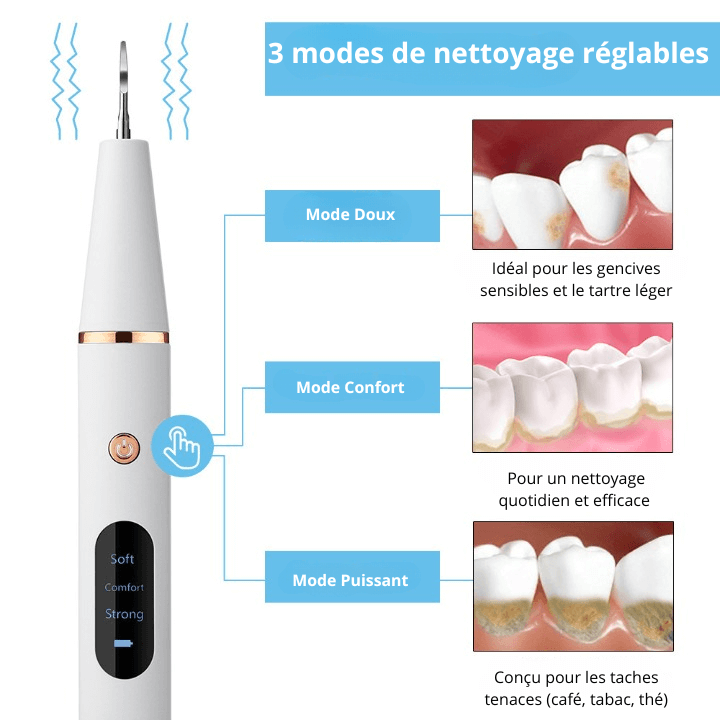Éliminateur de Tartre Haute Fréquence – Léger, Silencieux, Performant